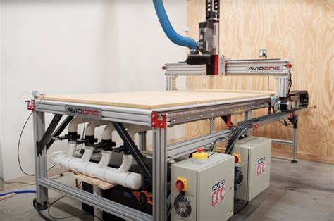 plywood cnc machine|4' x 8' CNC Router .
